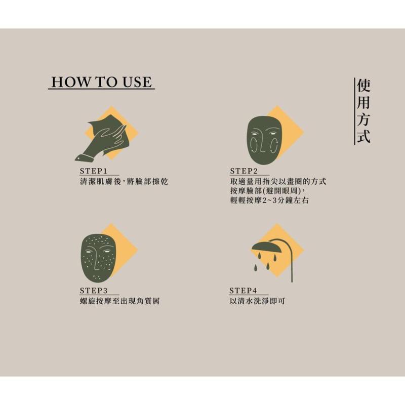 【上山採藥】－熊果素 80g/ 沒藥 80g / 青柚籽去角質凝膠 100g-細節圖2