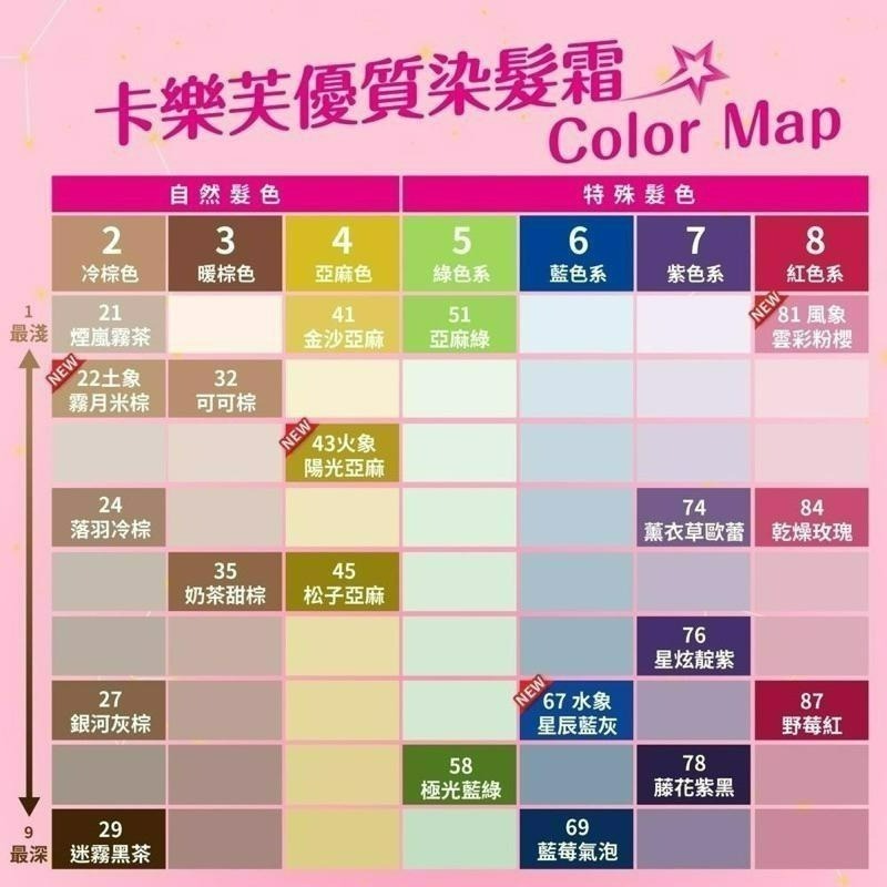 【美吾髮】－卡樂芙優質染髮霜 21色 現貨供應-細節圖3