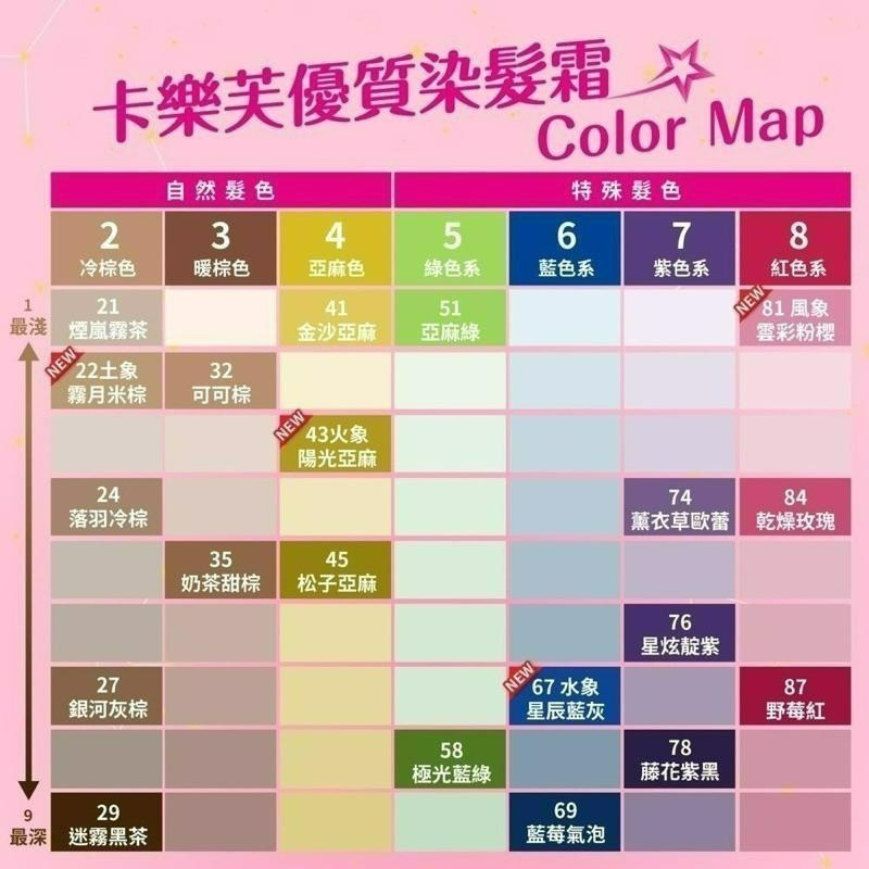 【美吾髮】－卡樂芙優質染髮霜 21色 現貨供應-細節圖3