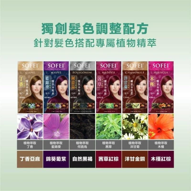 【SOFEI 舒妃】－草本添加護髮染髮霜　六色皆有現貨-細節圖3