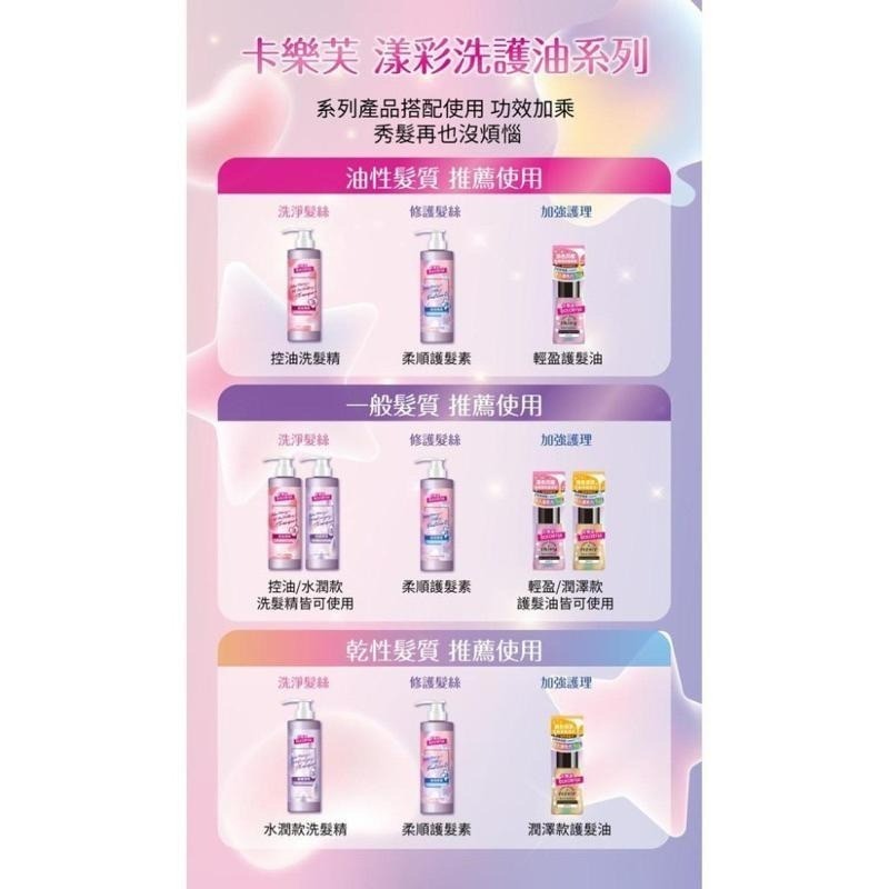 【卡樂芙】－漾彩洗護系列 控油洗髮精 護色水潤洗髮精 護色柔順護髮素 540ml-細節圖3