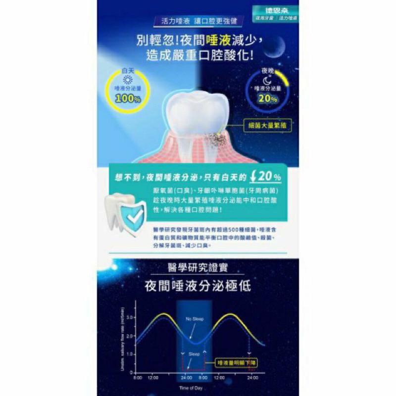 【德恩奈】夜用牙膏126g+美白牙膏126g-細節圖3