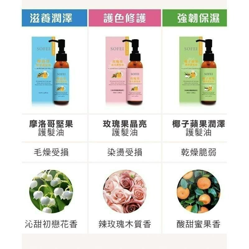 【SOFEI 舒妃】－摩洛哥堅果/玫瑰果 護髮油 100ML-細節圖2