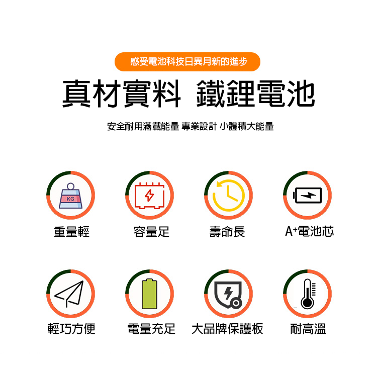 電動噴霧器電池12V 6Ah 12Ah 15Ah 蓄電池 鋰電池電瓶 UPS 12伏磷酸鐵鋰電池-細節圖2