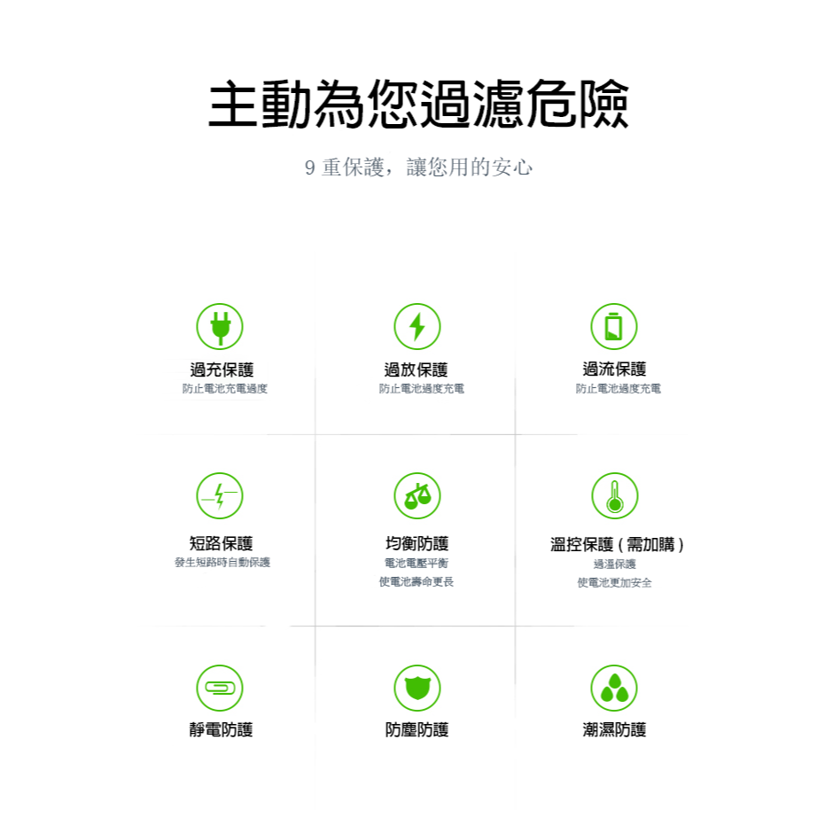 電動噴霧器電池12V 6Ah 12Ah 15Ah 蓄電池 鋰電池電瓶 UPS 12伏磷酸鐵鋰電池-細節圖6