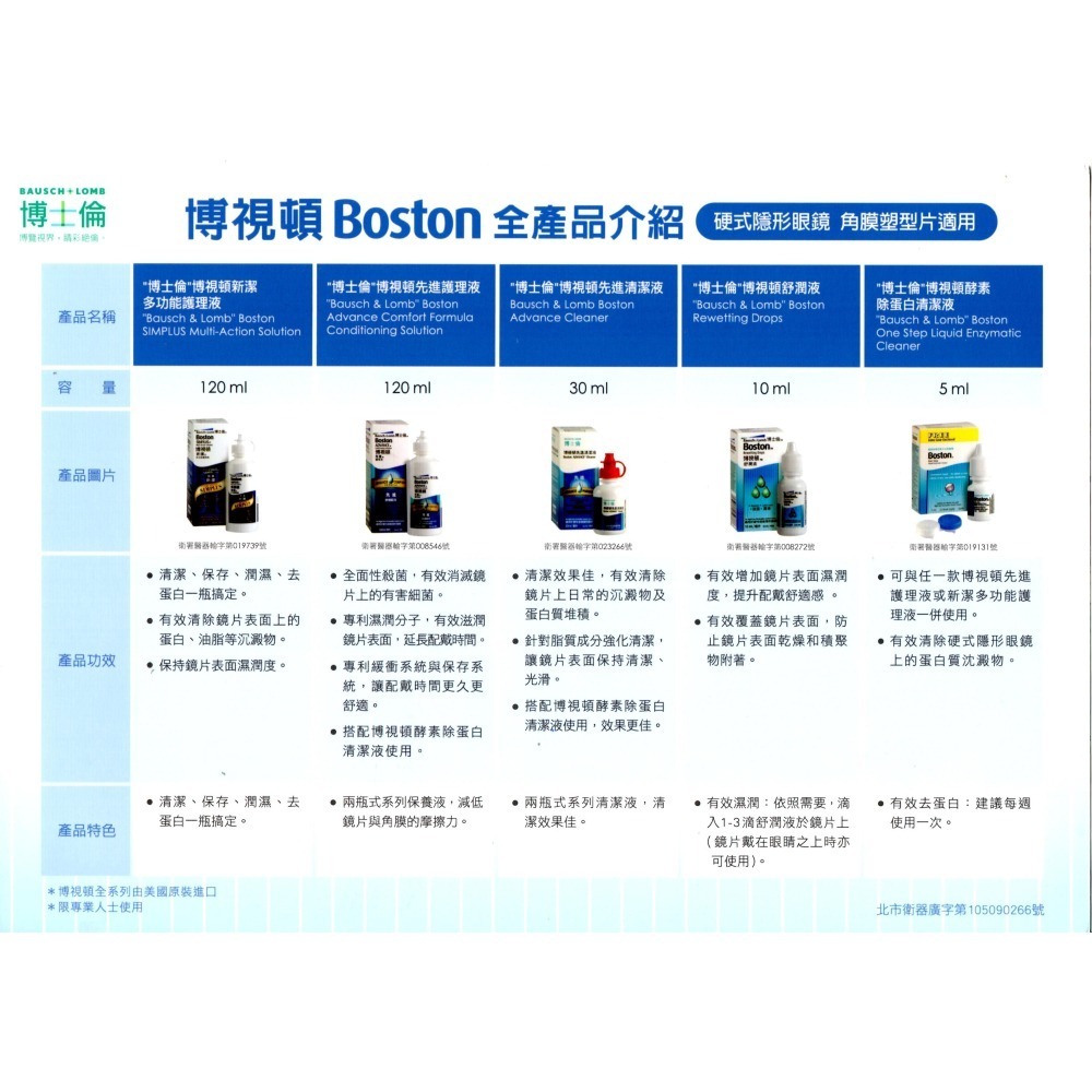 【現貨 4瓶特惠組】博士倫博視頓新潔多功能護理液(120ml*4)(效期28/12)☑️角膜塑型片、硬式隱形眼鏡專用-細節圖4