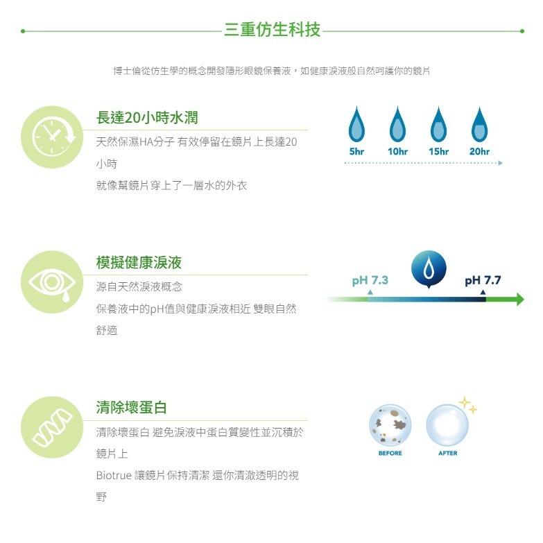 【現貨 3瓶超值組】博士倫舒視能水漾平衡多效護理液(300ml*3)(效期27/11)-細節圖2