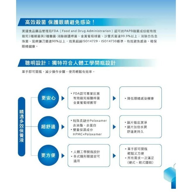 【現貨 超值五瓶組】美若康睛透多效保養液360ml x5(內附水盒)-細節圖4