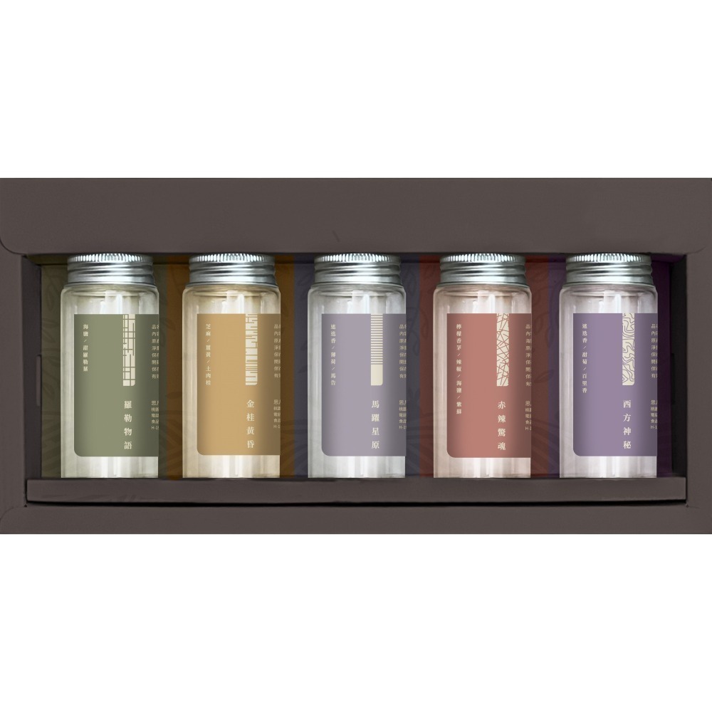 羅勒圖書館香料禮盒-細節圖2