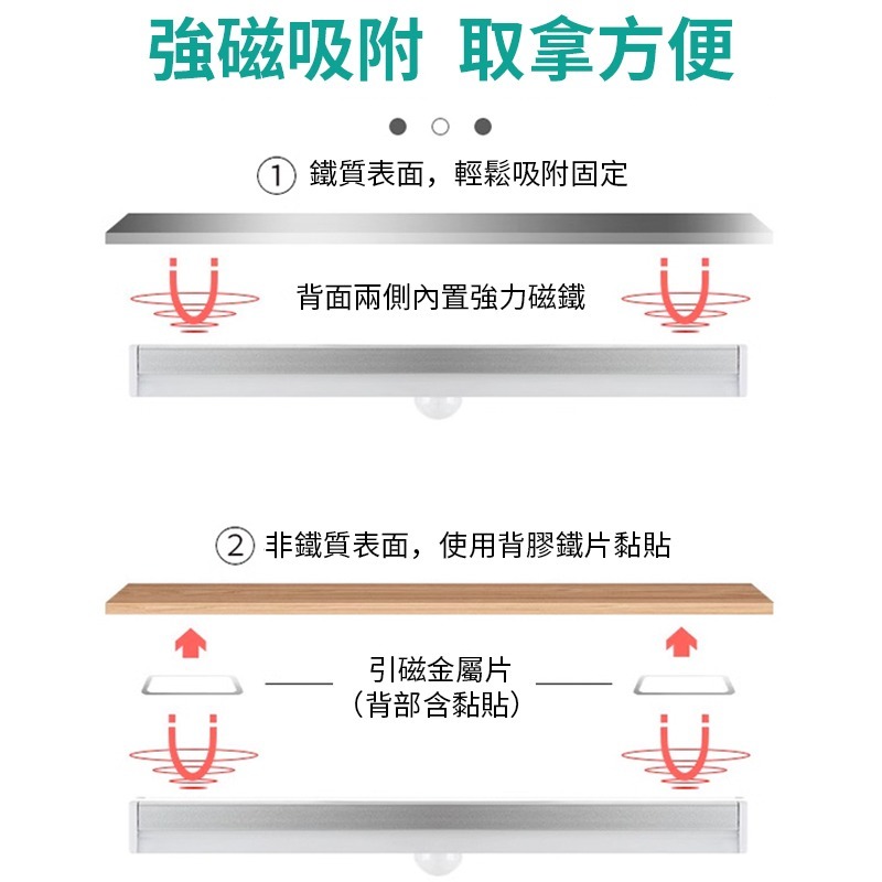 LED智能感應燈 磁吸感應燈【現貨附發票】後車箱感應燈 人體感應燈 汽車照明燈 自動感應燈 LED燈 走廊燈 感應燈-細節圖4