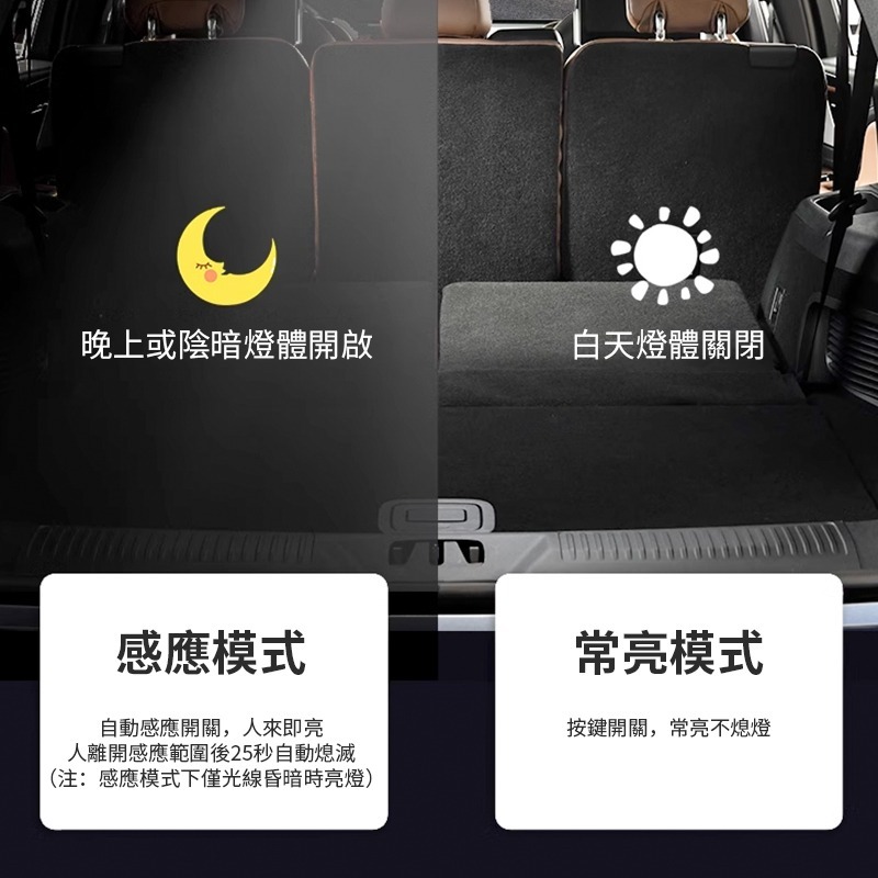 LED智能感應燈 磁吸感應燈【現貨附發票】後車箱感應燈 人體感應燈 汽車照明燈 自動感應燈 LED燈 走廊燈 感應燈-細節圖5