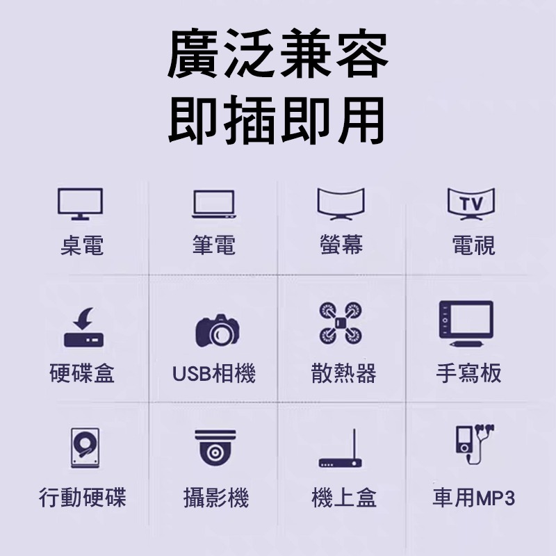 USB3.0 公對公數據線【現貨附發票】USB傳輸線 雙頭USB線 USB公對公 A to A 傳輸線 數據線 充電線-細節圖2