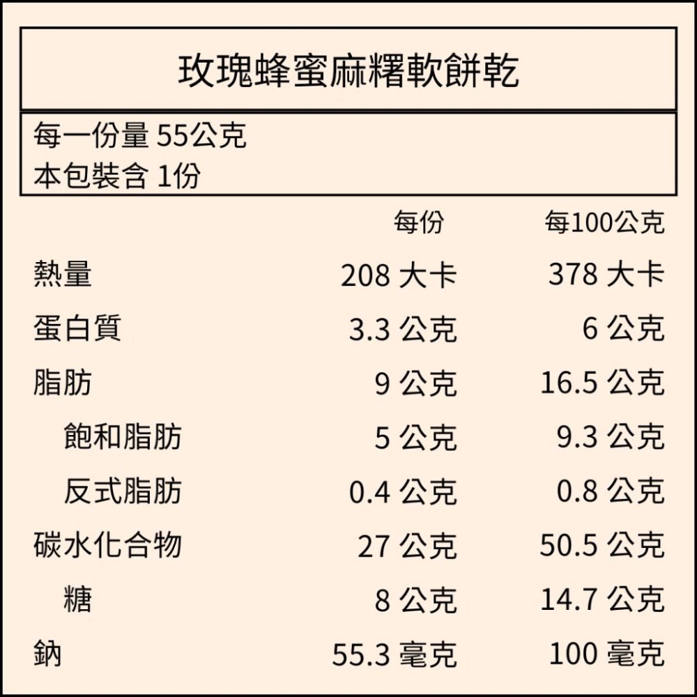🌹玫瑰蜂蜜麻糬 軟餅乾 最不甜! 🐈BB貓甜點 低糖 減糖 55g Rose Honey Mochi-細節圖9
