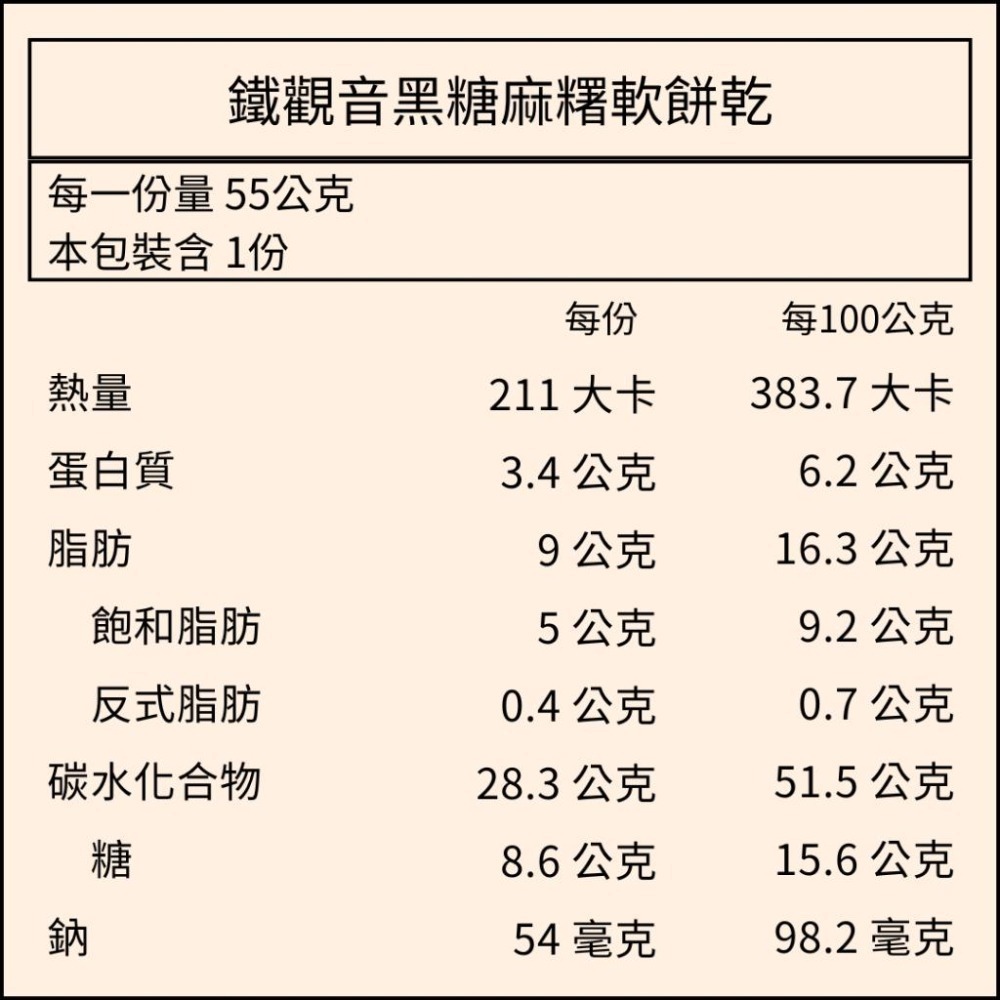 🫖鐵觀音黑糖麻糬 軟餅乾 最不甜! 🐈BB貓甜點 減糖 低糖 55g Oolong Mochi Cookie-細節圖8