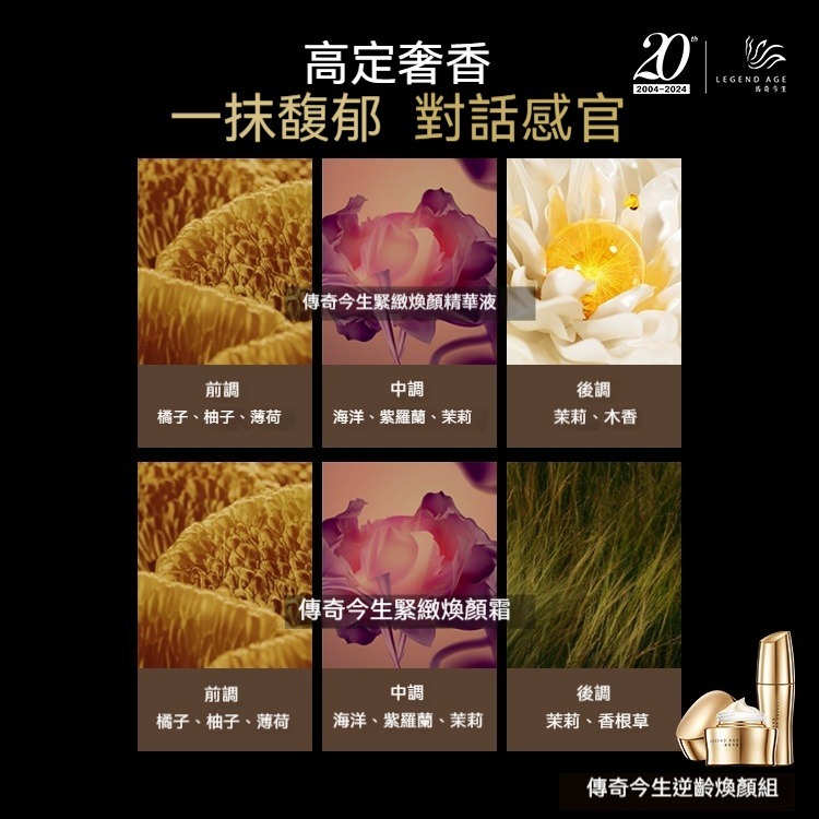 💄官方正品💄傳奇今生緊致煥顏系列緊致煥顏霜+緊緻煥顏精華液抗老除皺精華液臉部保養撫平細紋熨斗美妝保養延緩衰老保養品-細節圖6