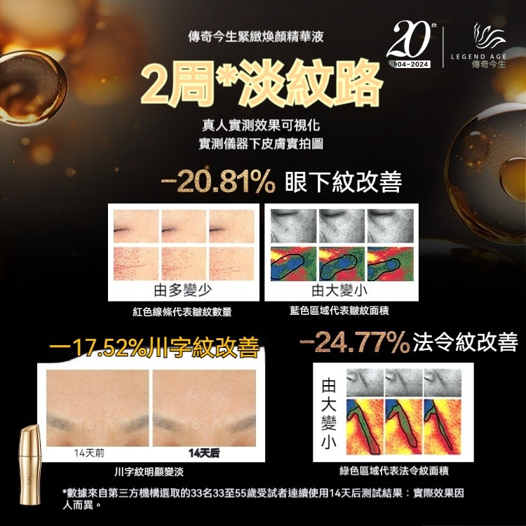 💄官方正品💄傳奇今生緊致煥顏系列緊致煥顏霜+緊緻煥顏精華液抗老除皺精華液臉部保養撫平細紋熨斗美妝保養延緩衰老保養品-細節圖8
