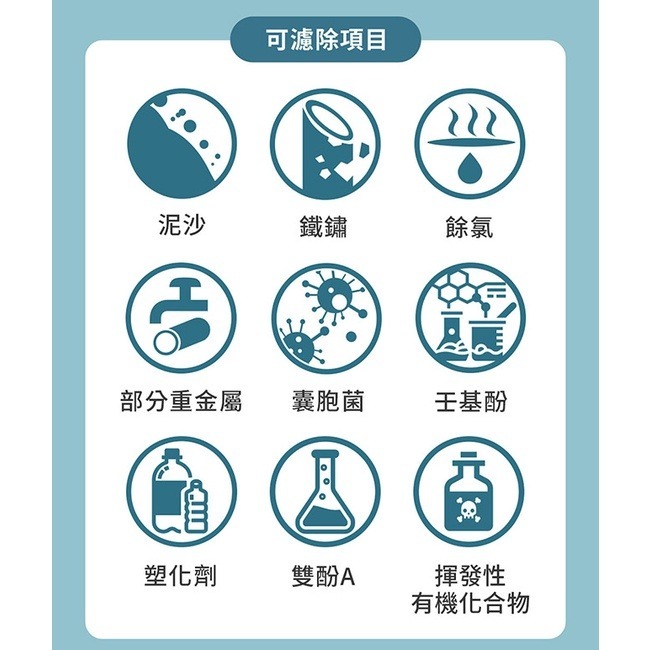 3M S004極淨便捷廚下型可生飲淨水器+前置PP過濾系統超值組(S004+PP+鵝頸頭+原廠安裝)-細節圖4