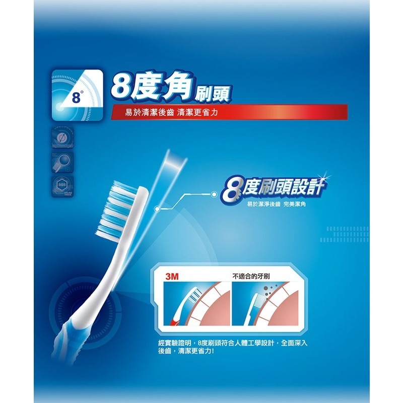 3M 8度角潔效抗菌牙刷-標準刷頭纖細尖柔毛+平毛(1入)-細節圖6