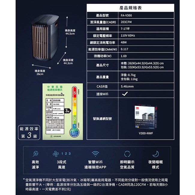 3M FA-V300 淨呼吸全淨型空氣清淨機-適用7-17坪 過濾病毒高達99.99%(3M3M)-細節圖9