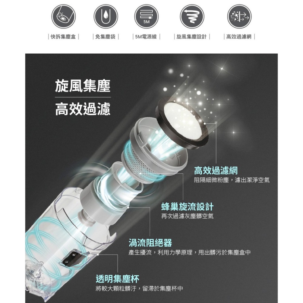 CHIMEI奇美 手持強力氣旋吸塵器PLUS VC-HMDPH0-細節圖5