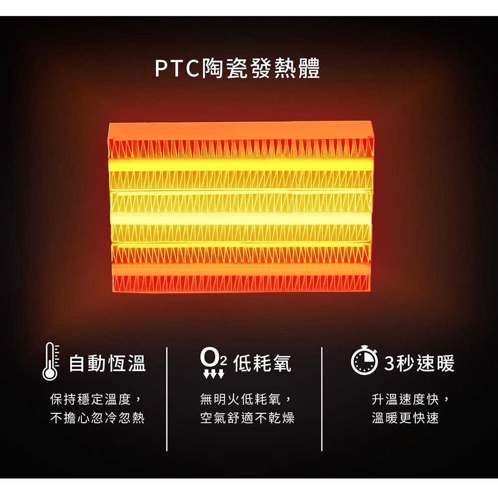 SAMPO聲寶 陶瓷式定時電暖器 HX-FH12P-細節圖6