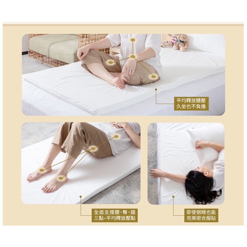 3M MIT防蹣床墊-低密度標準型(單人/雙人可選) 學生 租屋族 小資族-細節圖6