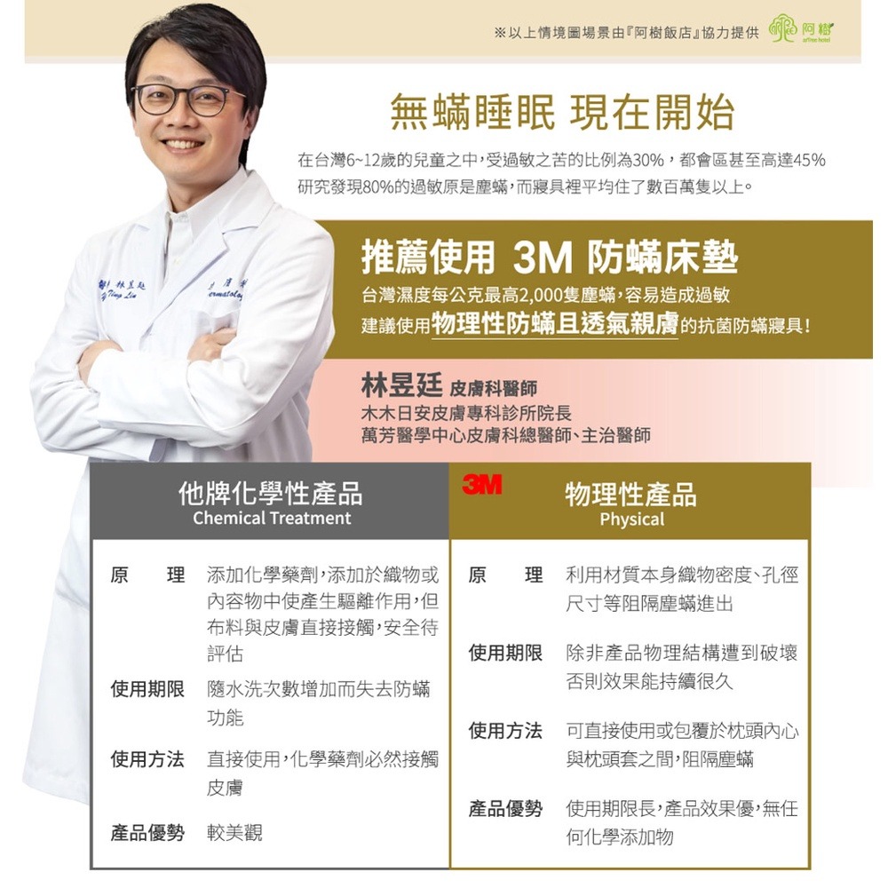 3M MIT防蹣床墊-低密度標準型(單人/雙人可選) 學生 租屋族 小資族-細節圖7