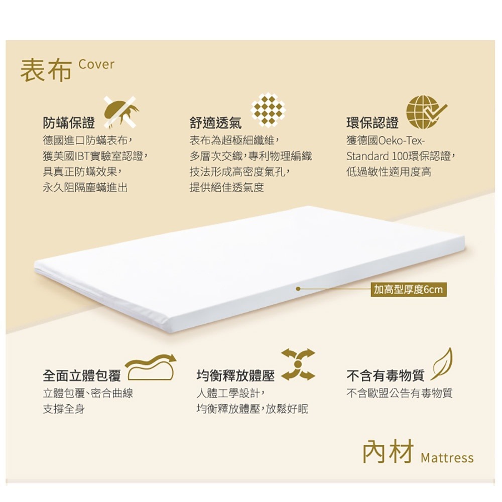 3M MIT防蹣床墊-中密度加高型(單人/雙人可選) 學生 租屋族 小資族-細節圖4