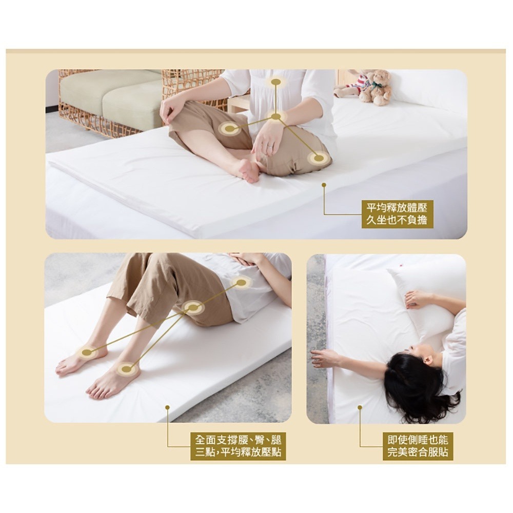 3M MIT防蹣床墊-中密度加高型(單人/雙人可選) 學生 租屋族 小資族-細節圖6