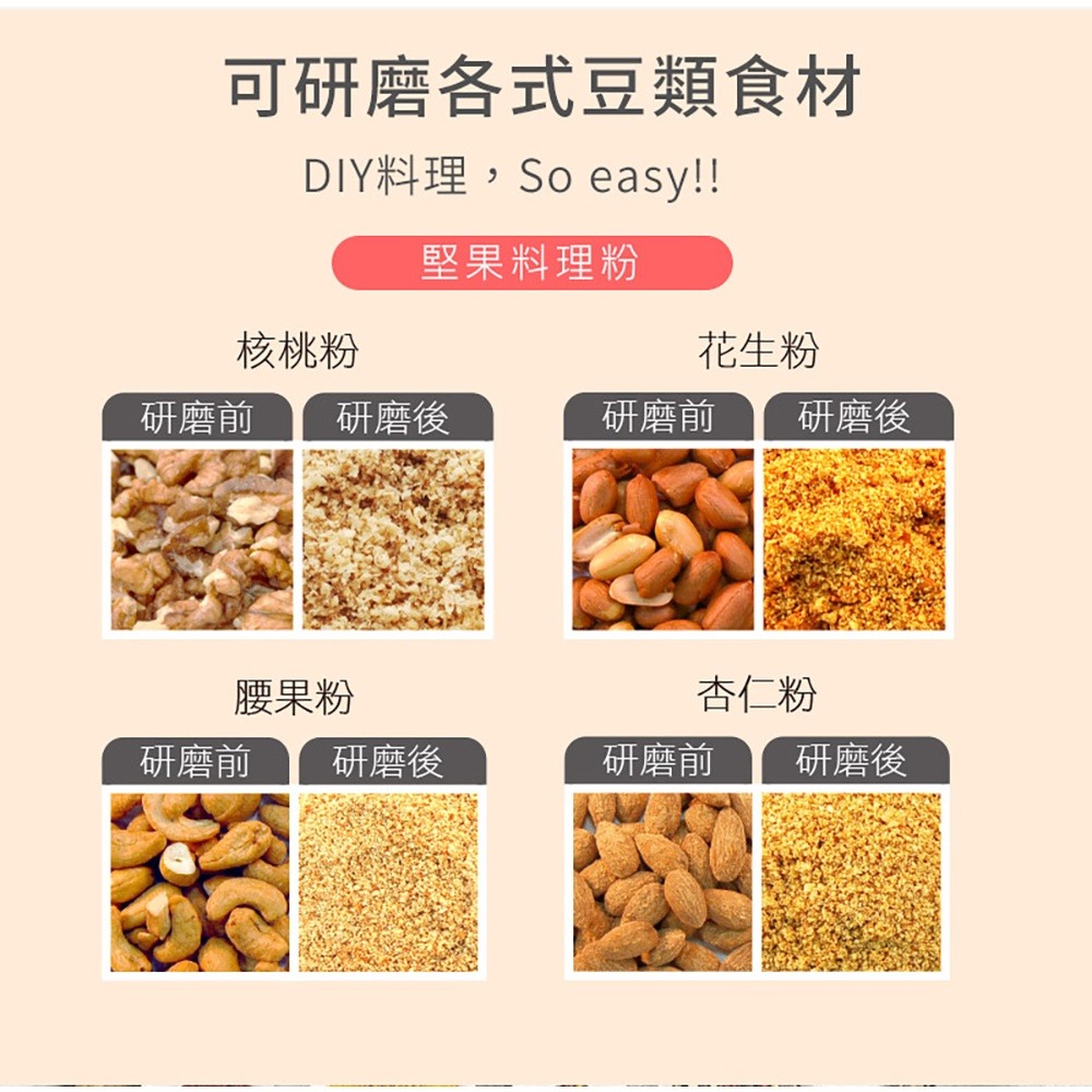SAMPO聲寶 可調式自動咖啡研磨機 HM-PC20B-細節圖6