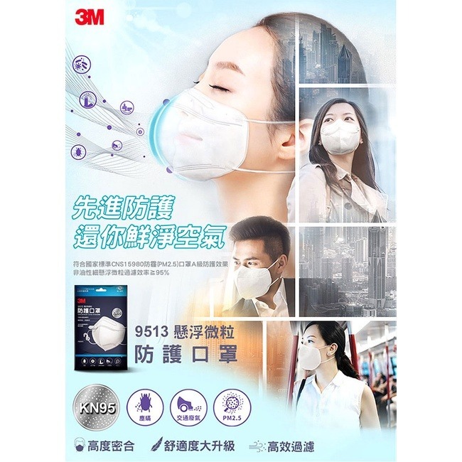 3M KN95懸浮微粒立體防護口罩(5入/包) PM2.5 空汙 防塵-細節圖3