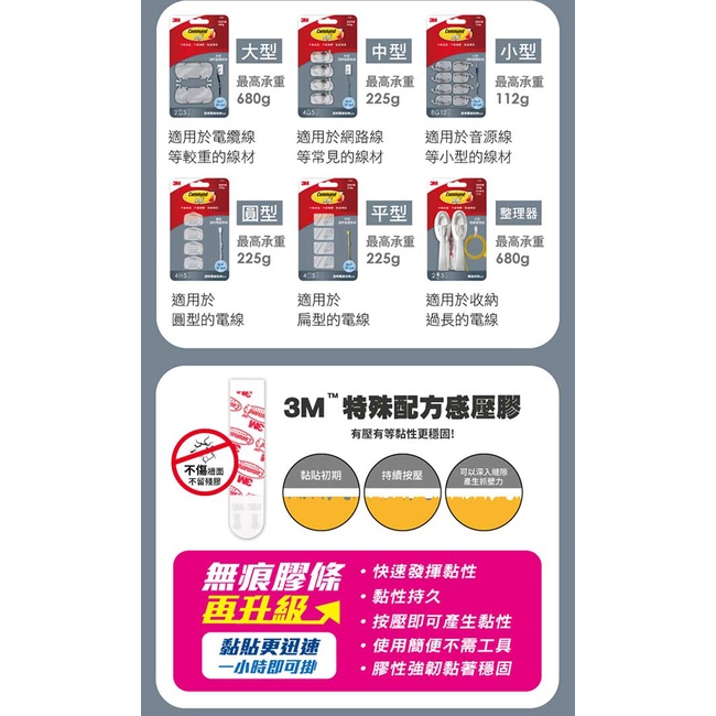 3M 無痕 電線掛鉤(多款可選) 掛勾 電線整理 收納 不殘膠-細節圖2