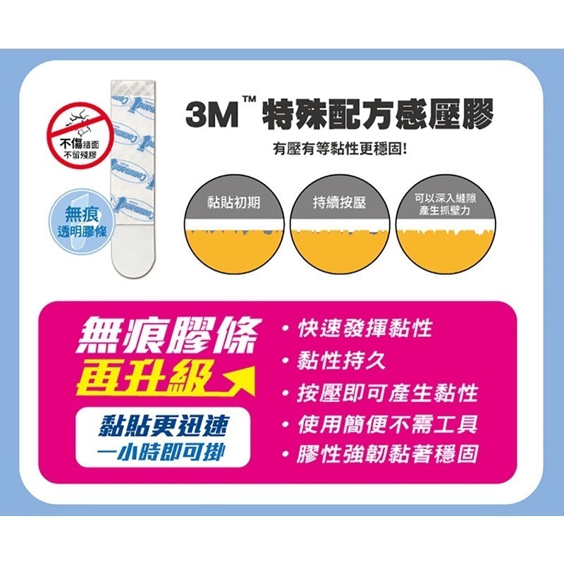 3M 無痕 透明掛鉤(多種款式可選) 掛勾 裝飾 居家收納 不殘膠-細節圖3