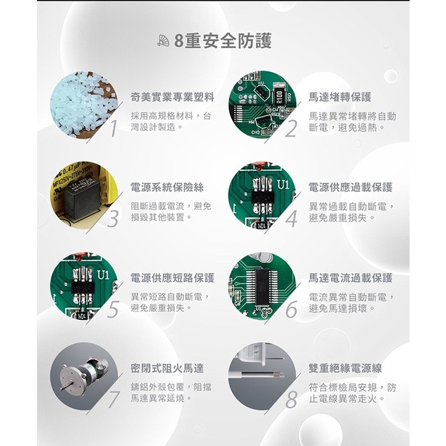 CHIMEI奇美 14吋DC微電腦ECO遙控擺頭風扇 DF-14DCS1-細節圖9