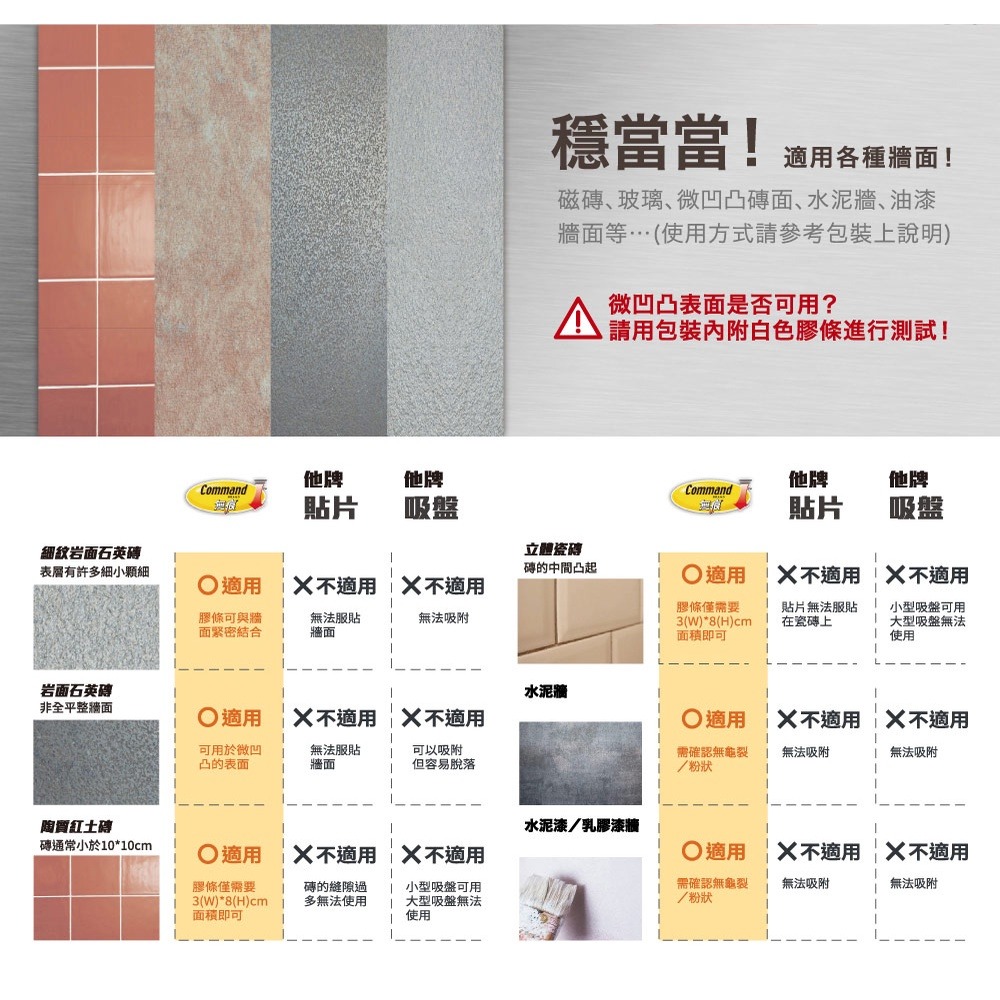 3M 17717B 無痕金屬防水收納系列-三角置物架 304不銹鋼-細節圖7