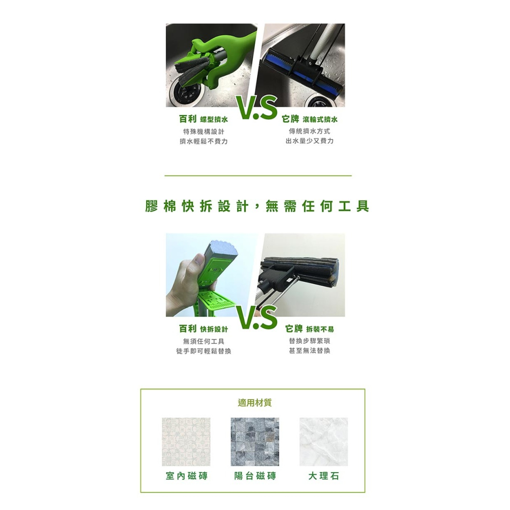 3M 百利輕巧型吸水膠棉拖把補充包(二入裝)-細節圖4