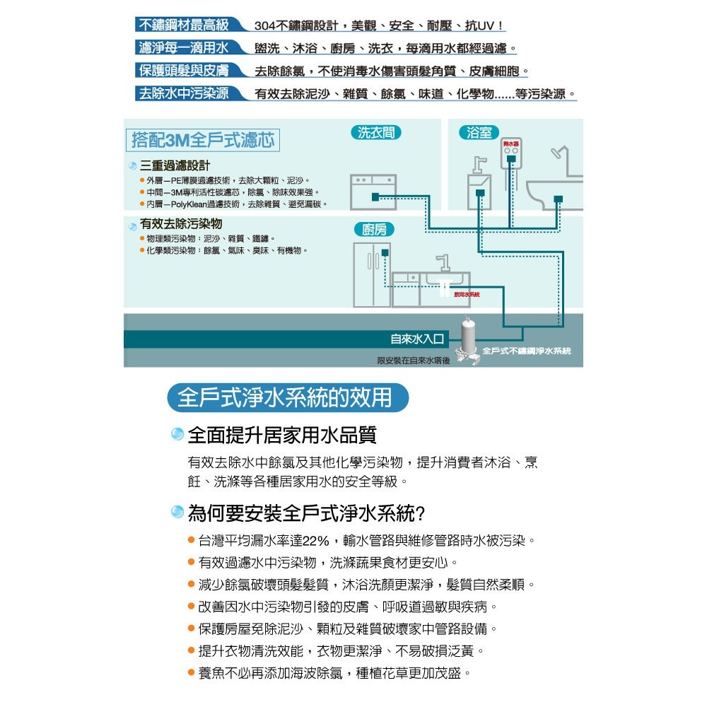 3M SS801 全戶式不鏽鋼淨水系統(含濾心+原廠安裝)-細節圖4