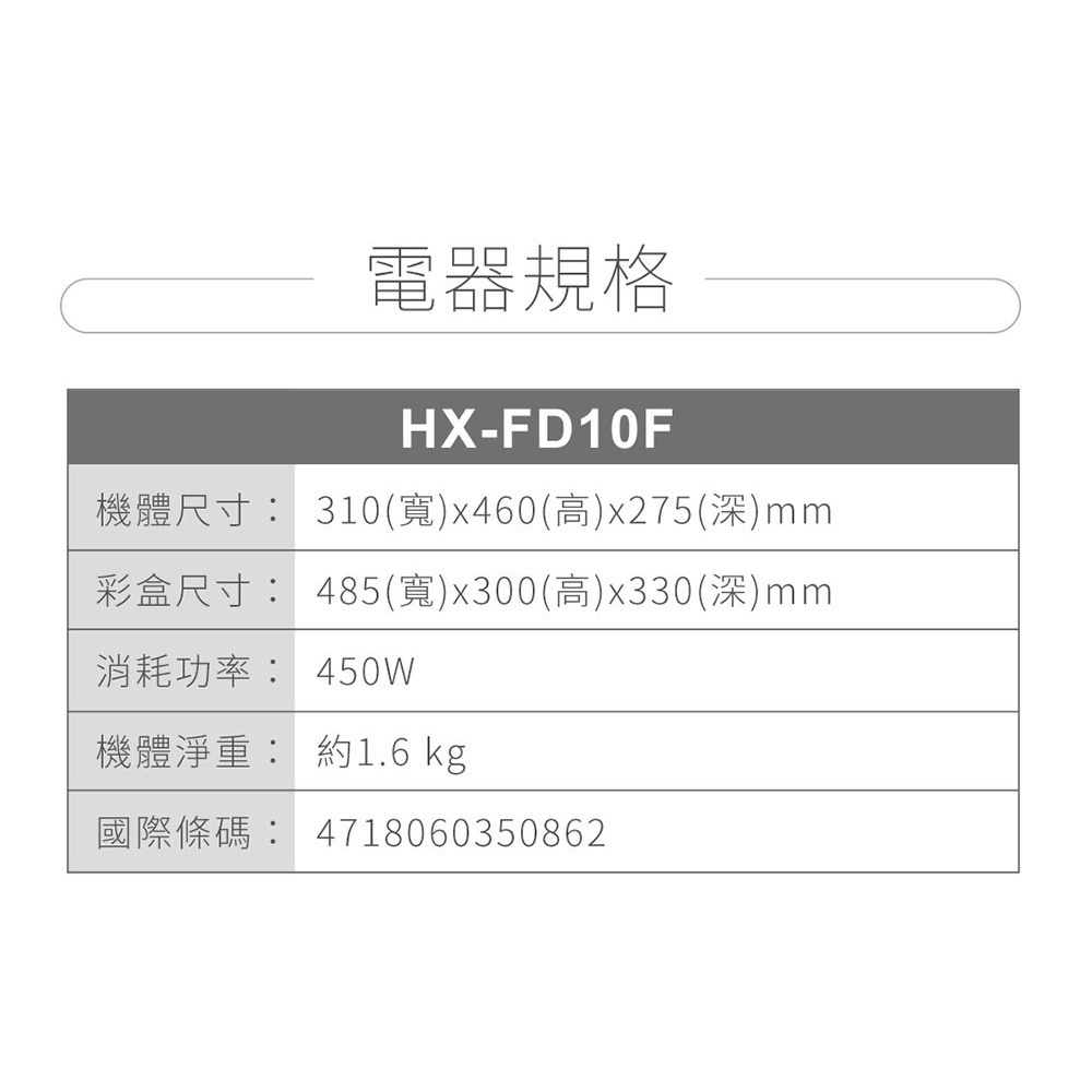 SAMPO聲寶 10吋桌上型紅外線電暖器 HX-FD10F-細節圖9
