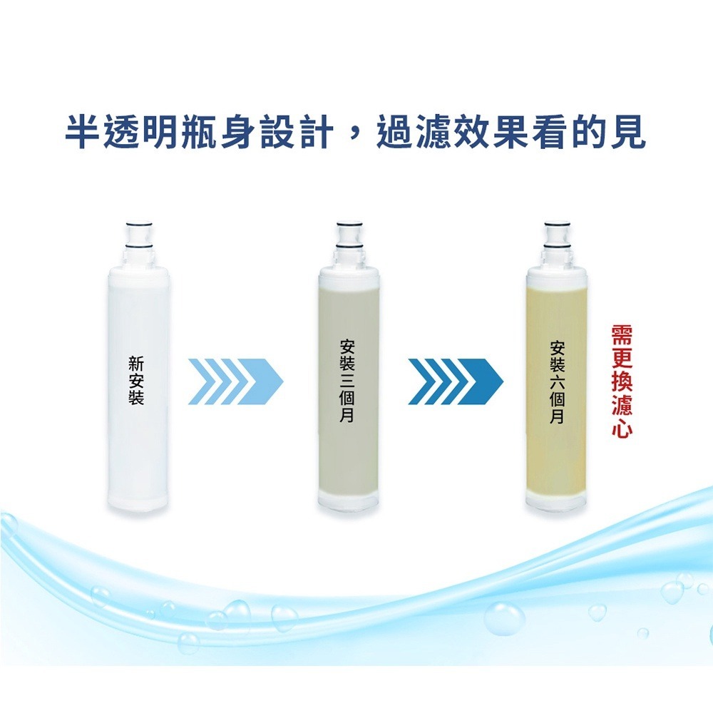 3M SQC前置PP過濾系統 3PS-S001-5 過濾泥沙雜質 保護主濾心-細節圖4