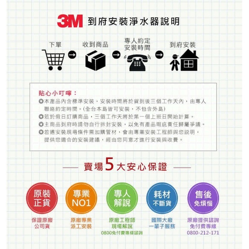 3M SQC前置PP過濾系統 3PS-S001-5 過濾泥沙雜質 保護主濾心-細節圖7