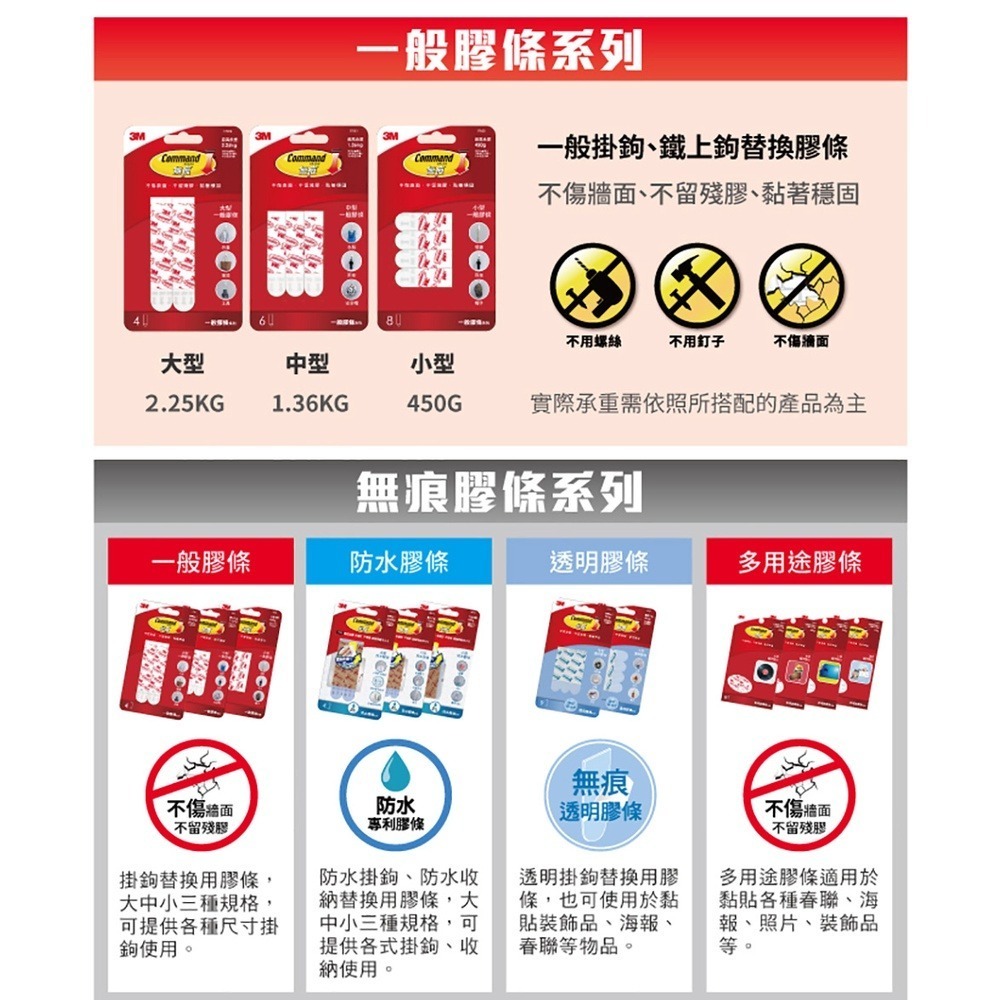 3M 無痕 一般掛鉤替換膠條(大型.中型.小型可選) 掛勾 耗材 收納-細節圖2
