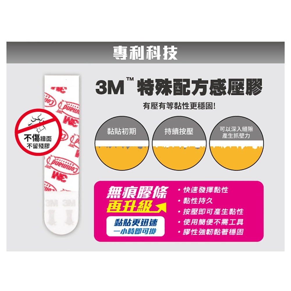 3M 無痕 一般掛鉤替換膠條(大型.中型.小型可選) 掛勾 耗材 收納-細節圖4