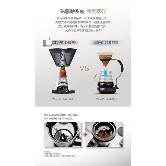 美國Cuisinart美膳雅 1L多功能咖啡茶飲萃取壺 FCC-1TW-細節圖8