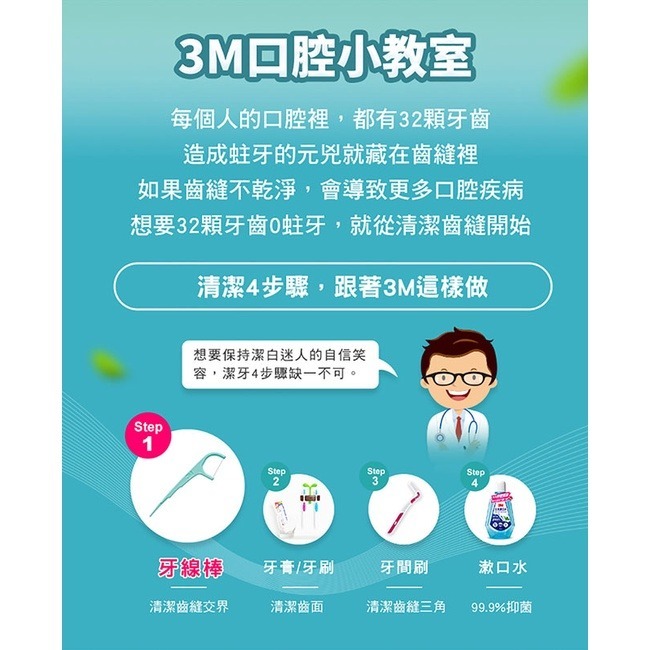 3M 細滑牙線棒超值分享包/量販包/家庭號 超值組(單線/薄荷/雙線 可選)-細節圖4