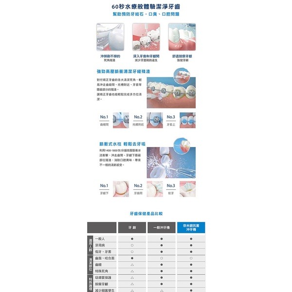 PORClean 高透性抗菌濾芯(單入) PO-PCMA-B006-細節圖5