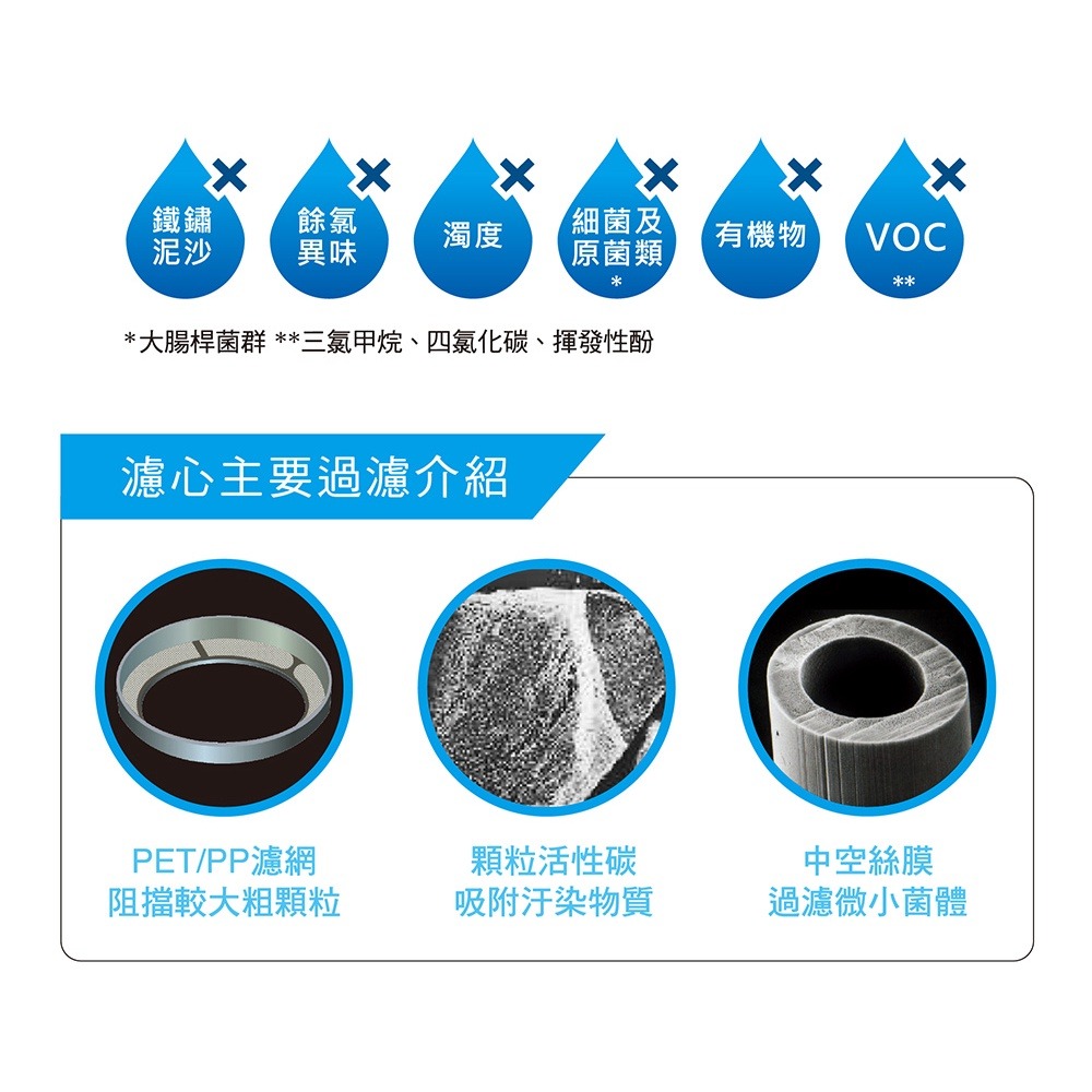 3M Filtrete AC300龍頭式濾水器超值組 (一機三心)-細節圖7
