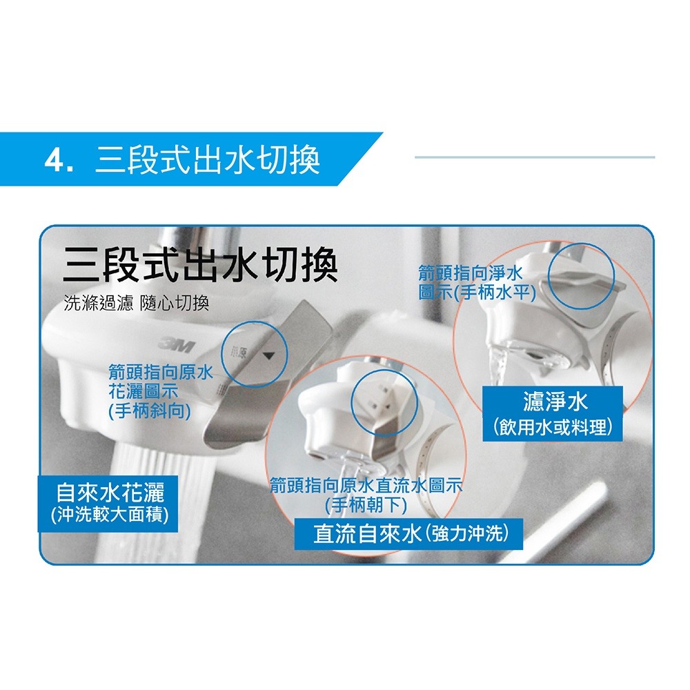 3M Filtrete AC300龍頭式濾水器超值組 (一機三心)-細節圖8