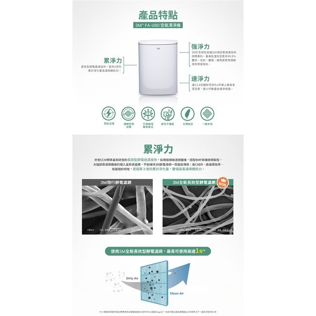 3M 淨呼吸倍淨型空氣清淨機 FA-U90 (適用3-7.5坪)-細節圖6