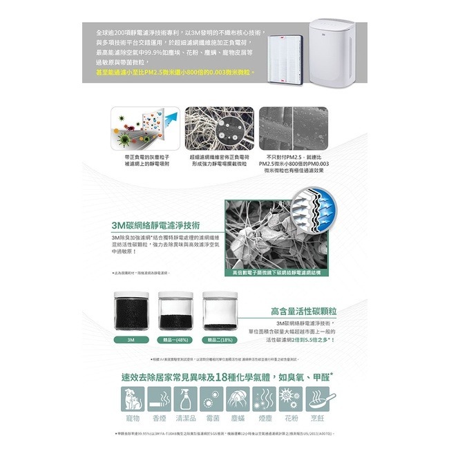 3M 淨呼吸倍淨型空氣清淨機 FA-U90 (適用3-7.5坪)-細節圖8