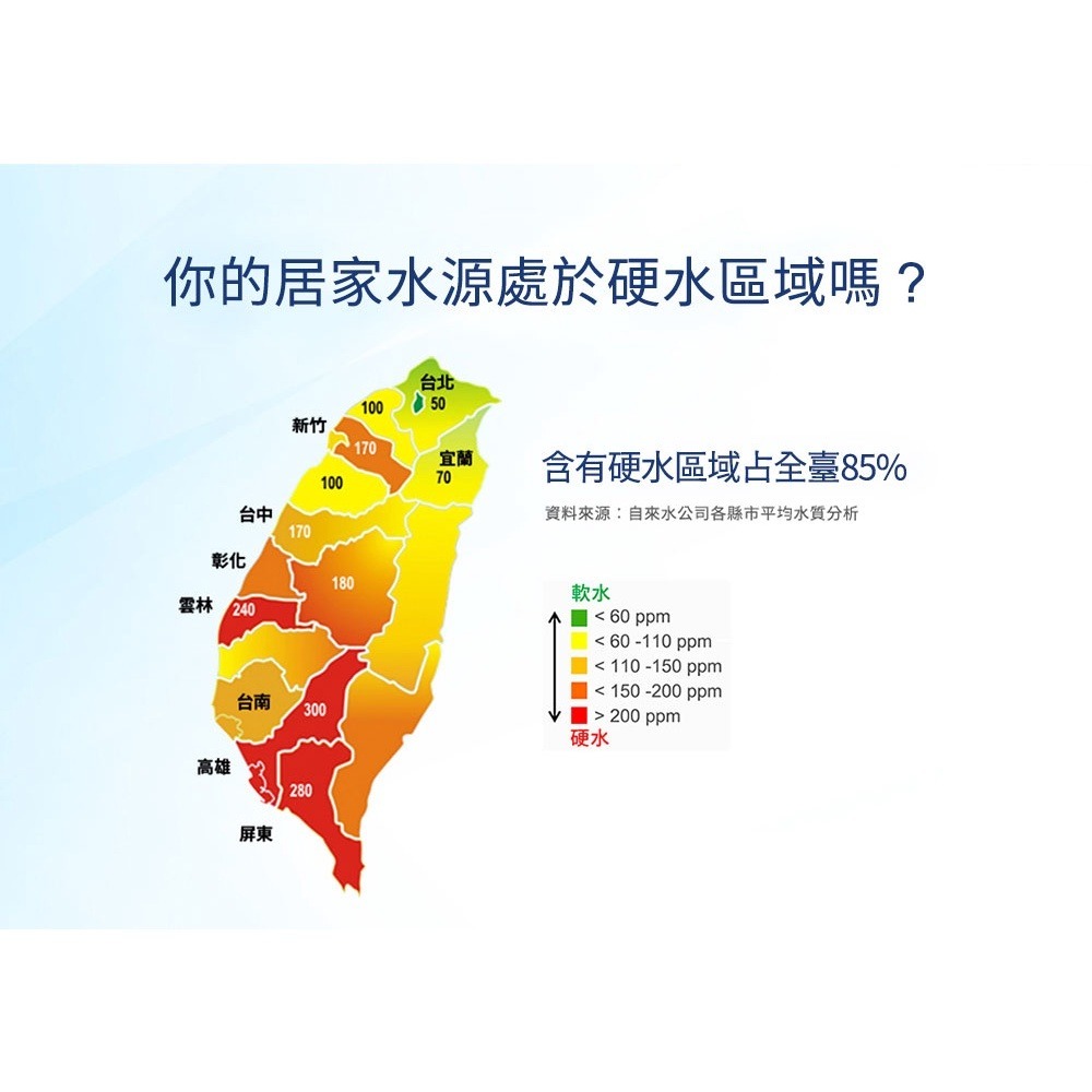 3M 兩道前置過濾系統-前置PP過濾系統+前置樹脂軟水系統-細節圖7